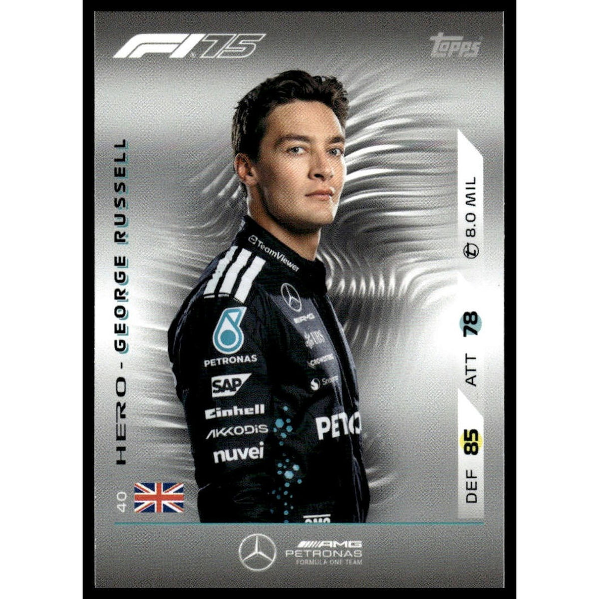 2025 Topps Turbo Attax F1 #40 George Russell