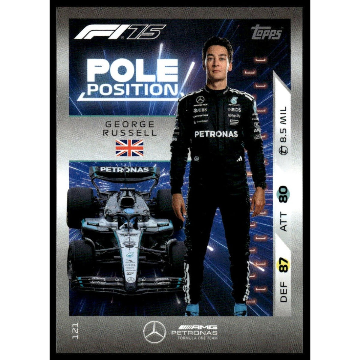 2025 Topps Turbo Attax F1 #121 George Russell