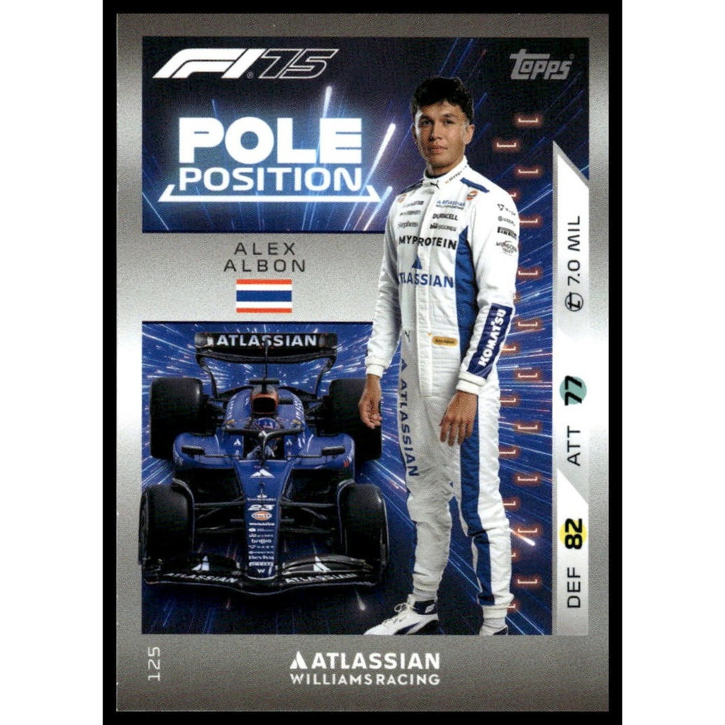 2025 Topps Turbo Attax F1 #125 Alex Albon