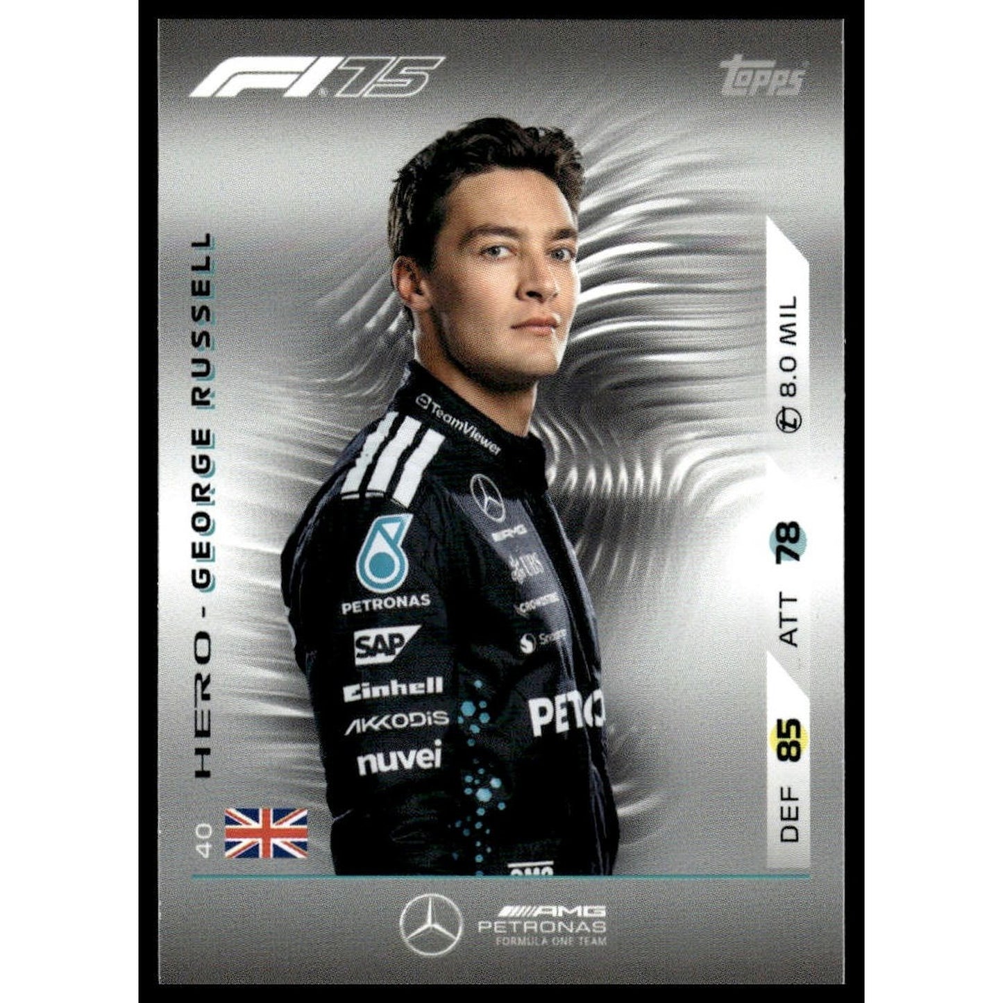 2025 Topps Turbo Attax F1 #40 George Russell
