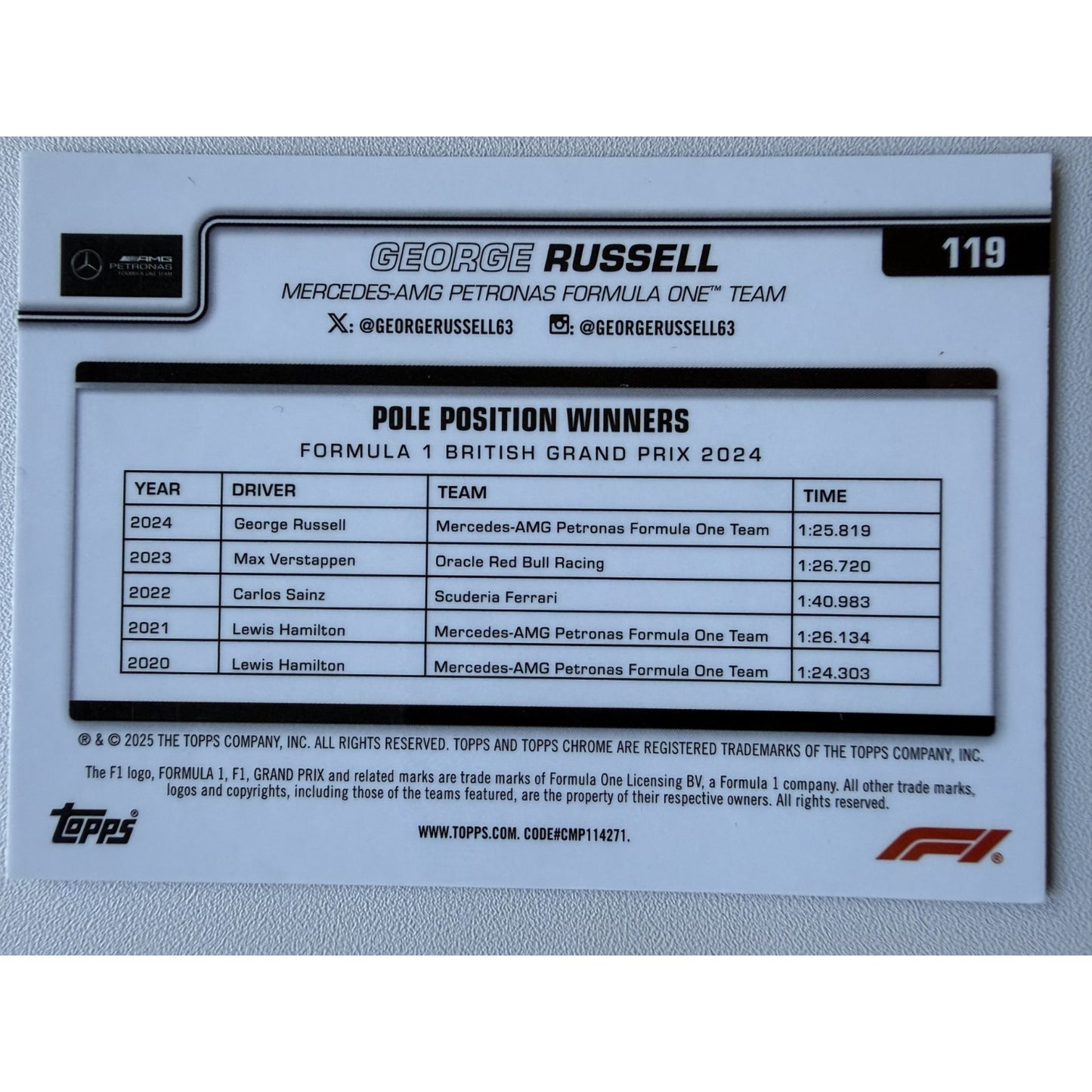 2025 Topps Chrome F1 Pole Position Pure Green 41/99 George Russell #119